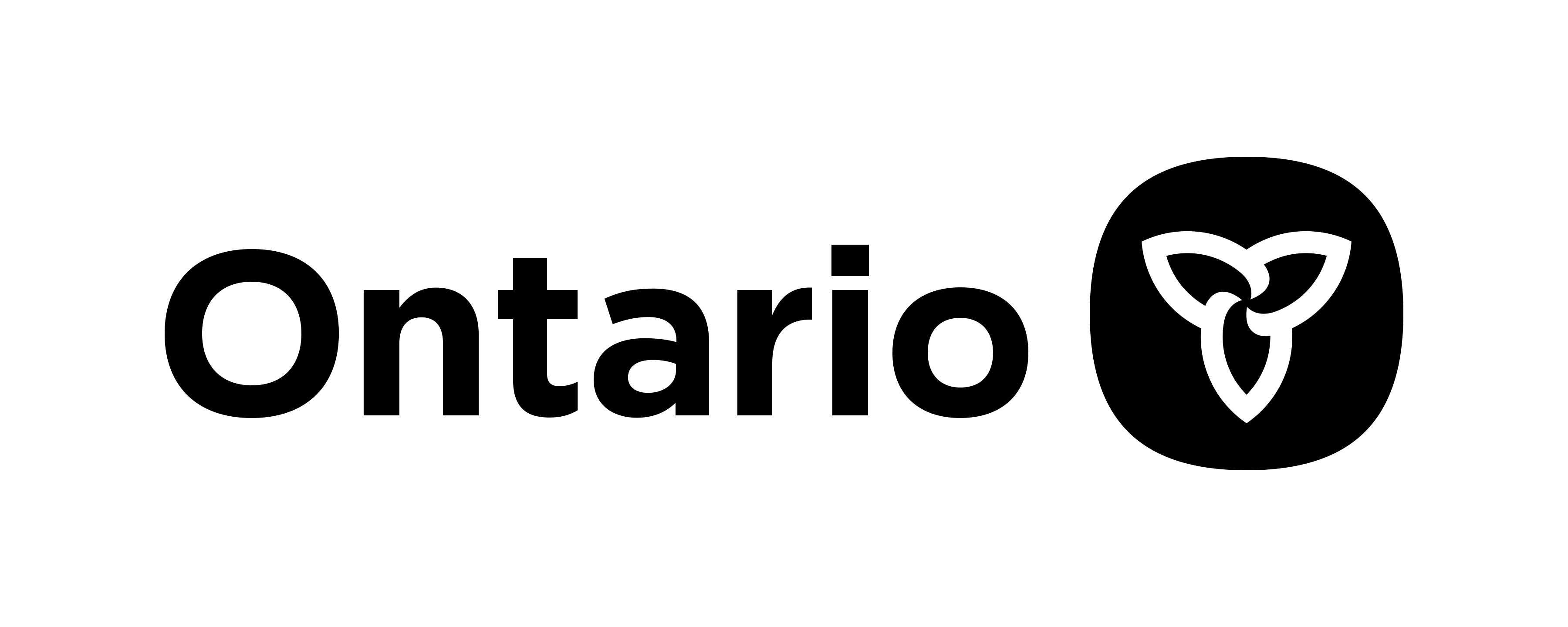 Ministry of Sport